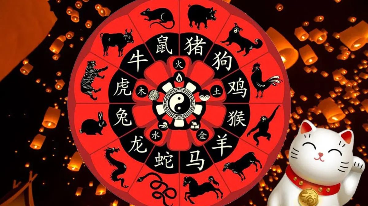 Čínsky horoskop: čo nás čaká v roku 2025?